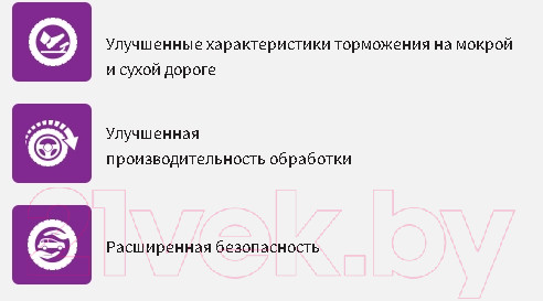 Изображение товара Летняя шина Nexen N'Fera Primus 215/55R18 95V