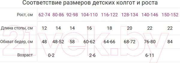 Изображение товара Колготки детские Mark Formelle 700K-2143 (р.116-122, светло-серый меланж)