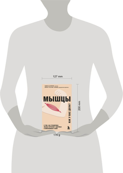 Изображение товара Книга Бомбора Мышцы (Штипплер А., Регитниг-Тиллиан Н.)