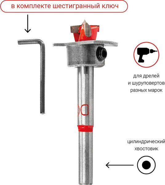 Изображение товара Сверло Vira 553117