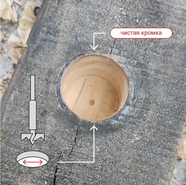 Изображение товара Сверло Vira 553117