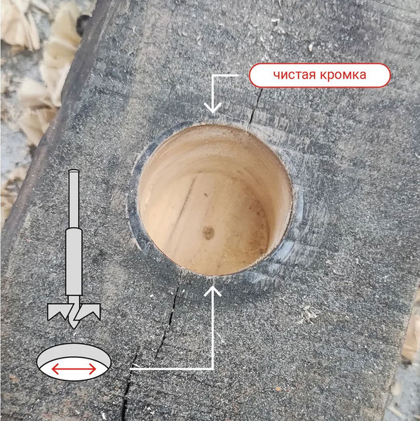 Изображение товара Сверло Vira 553135