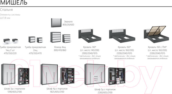 Изображение товара Паспарту для шкафа Империал Мишель для 5-ти дверного (антрацит)