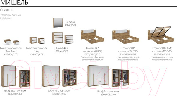 Изображение товара Паспарту для шкафа Империал Мишель для 3-х дверного (дуб крафт золотой)