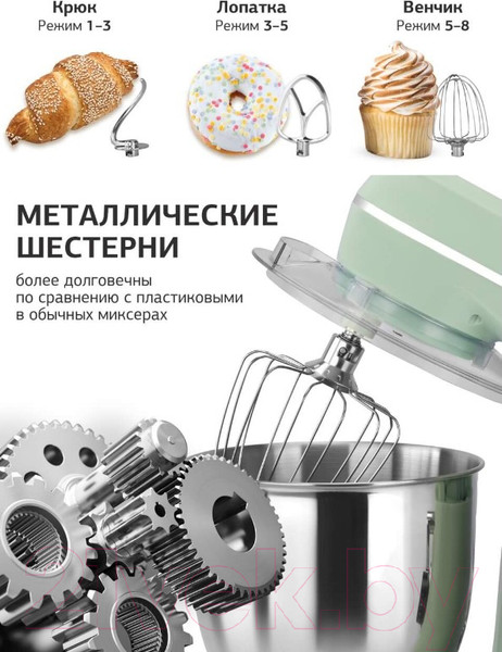 Изображение товара Миксер стационарный StarWind SPM6161 (мятный)