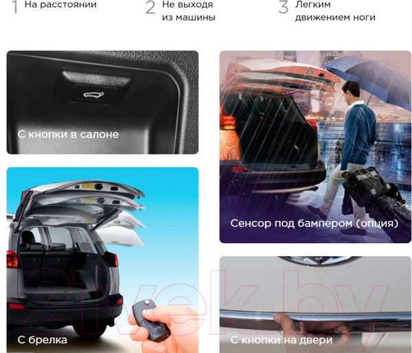 Изображение товара Электропривод замка двери Incar TG-HL-01