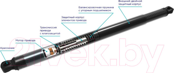 Изображение товара Электропривод замка двери Incar TG-HL-01