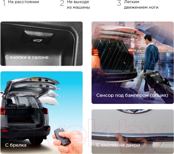 Изображение товара Электропривод замка двери Incar TG-HL-03
