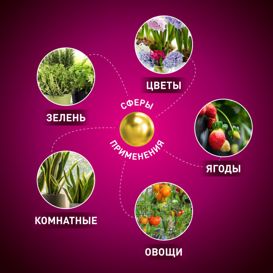 Изображение товара Светильник для растений ЭРА FITO-20W-АLED-R / Б0053290