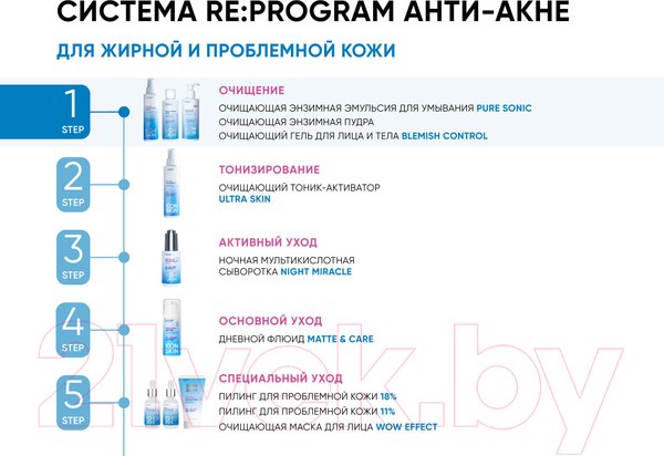 Изображение товара Гель для умывания Icon Skin 2в1 Blemish Control  (250мл)
