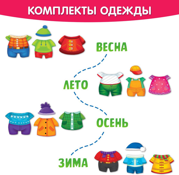 Изображение товара Развивающая игра Puzzle Time Собирай-одевай. Стильные мишки / 9144964