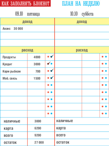 Изображение товара Творческий блокнот Бомбора CashBook. Мои доходы и расходы. 7-е издание