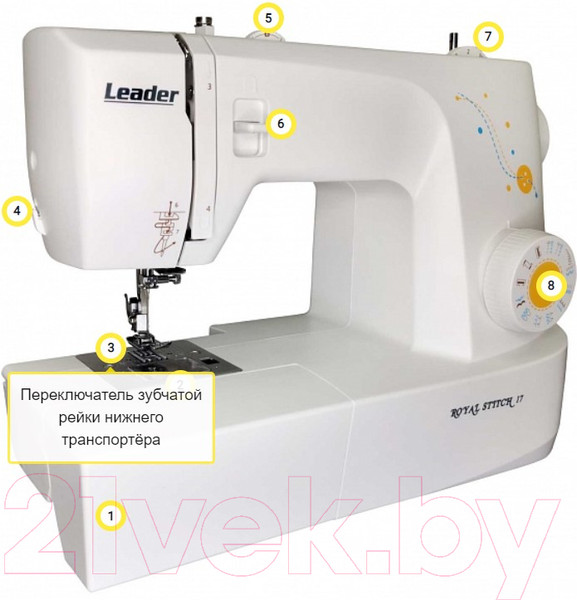Изображение товара Швейная машина Leader Royal Stitch 17