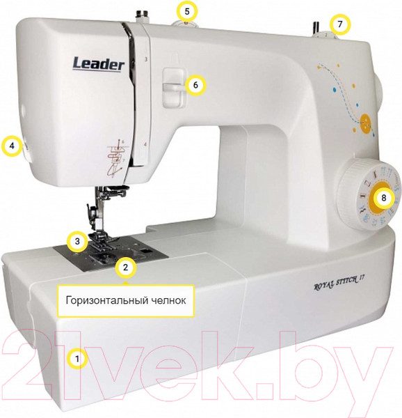 Изображение товара Швейная машина Leader Royal Stitch 17