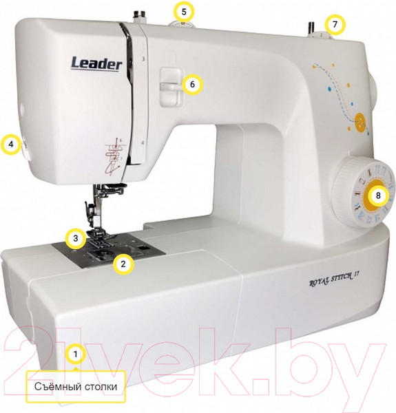 Изображение товара Швейная машина Leader Royal Stitch 17