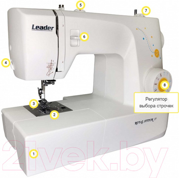 Изображение товара Швейная машина Leader Royal Stitch 17
