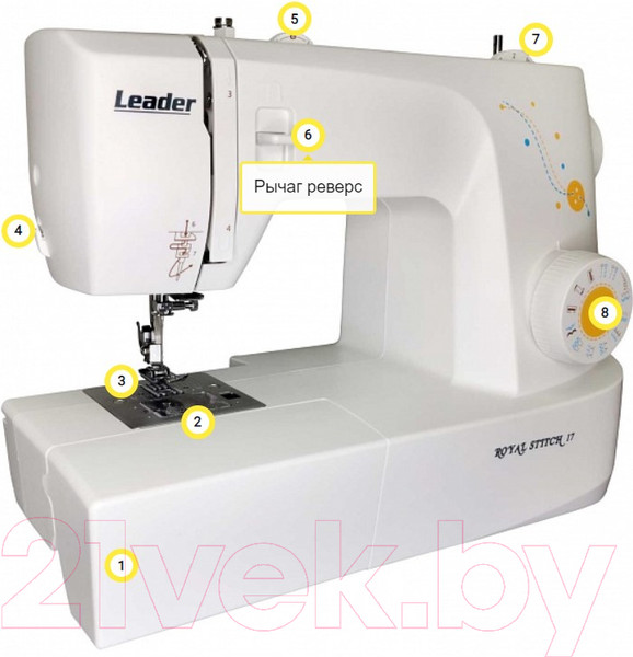 Изображение товара Швейная машина Leader Royal Stitch 17