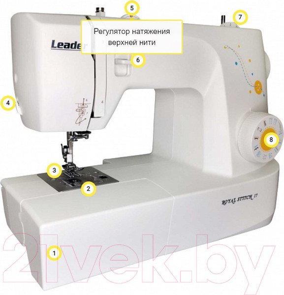 Изображение товара Швейная машина Leader Royal Stitch 17