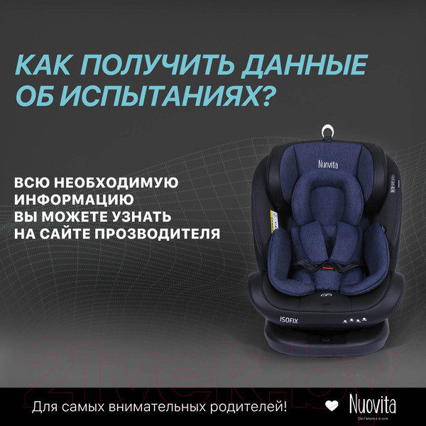 Изображение товара Автокресло Nuovita Maczione / N0123i-1L (синий джинс)