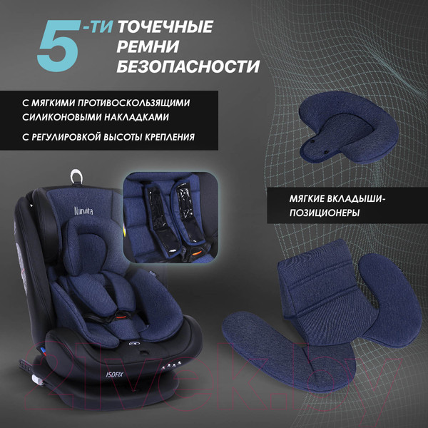 Изображение товара Автокресло Nuovita Maczione / N0123i-1L (синий джинс)
