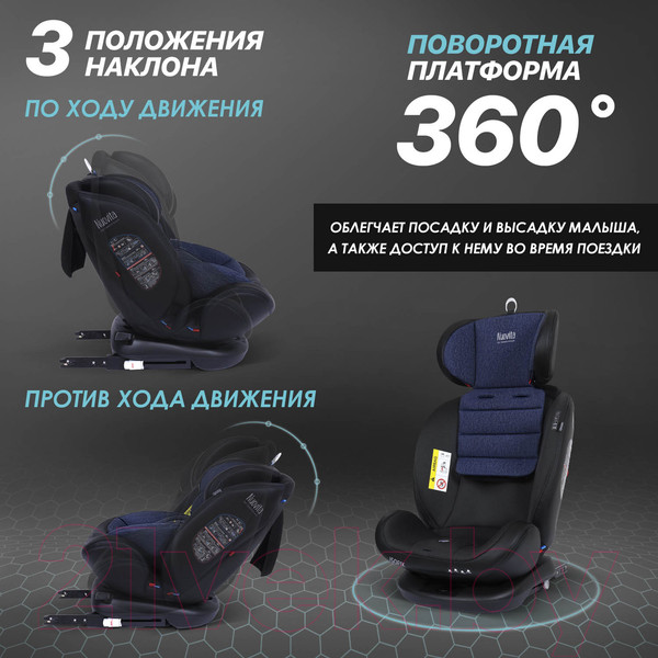 Изображение товара Автокресло Nuovita Maczione / N0123i-1L (синий джинс)