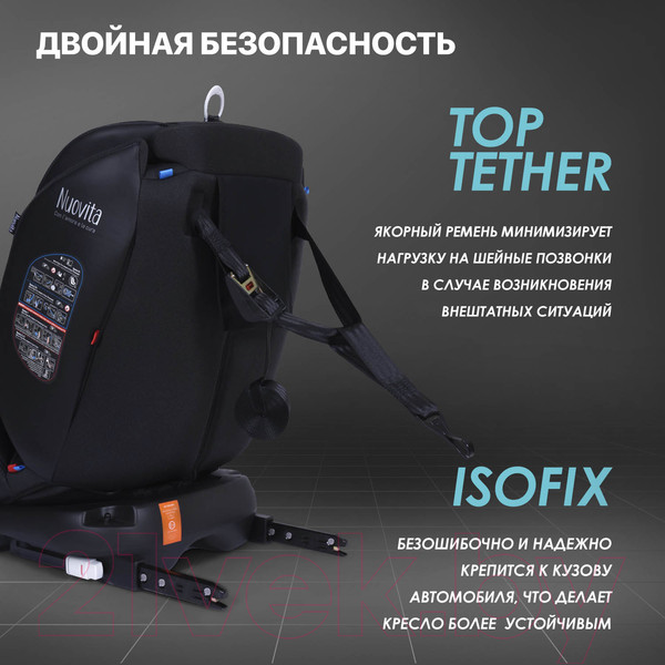 Изображение товара Автокресло Nuovita Maczione / N0123i-1L (синий джинс)
