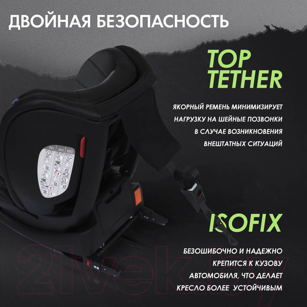 Изображение товара Автокресло Nuovita Maczione / N123i-1 (черный)