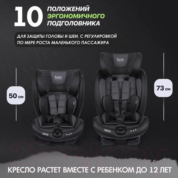 Изображение товара Автокресло Nuovita Maczione / N123i-1 (черный)