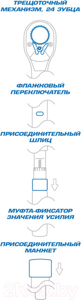 Изображение товара Гаечный ключ King TONY 34862-2DG