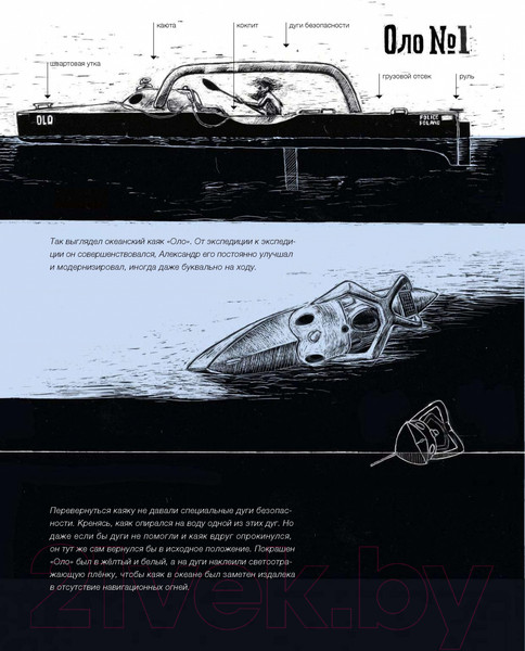 Изображение товара Книга Пешком в историю На каяке через Атлантику (Лот-Игнацюк А.)