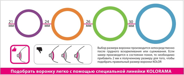 Изображение товара Набор для сцеживания к молокоотсосу Kitett Lager / K30EL
