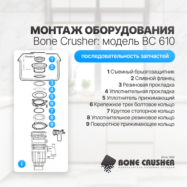 Изображение товара Измельчитель отходов Bone Crusher 810 / BC810-AS