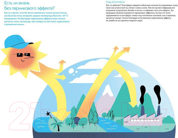 Изображение товара Энциклопедия Пешком в историю Климат. Как все работает (Брюссель С., Маршан-Ришар М.)