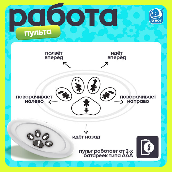 Изображение товара Радиоуправляемая игрушка IQ Bot Диназаврик 8319В / 7010680
