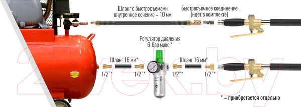 Изображение товара Ковш-хоппер Eco SGH-01 / EC1538-1