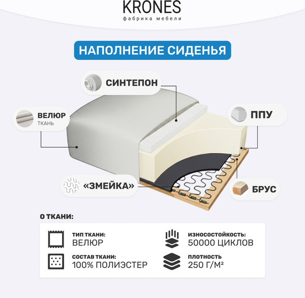 Изображение товара Диван KRONES Тесей мод.2 (велюр молочный)