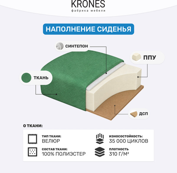 Изображение товара Кресло-кровать KRONES Клио мод.1 (велюр зеленый)