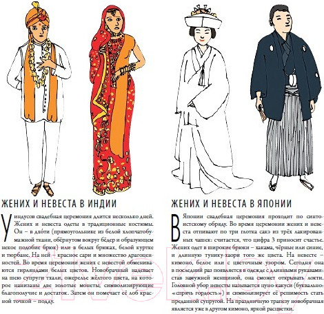 Изображение товара Энциклопедия Пешком в историю Всемирная история костюма для детей (Купри-Верспирен С.)