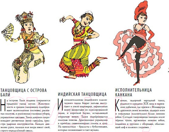 Изображение товара Энциклопедия Пешком в историю Всемирная история костюма для детей (Купри-Верспирен С.)