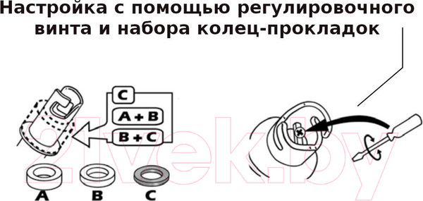 Изображение товара Манометр для лодки Scoprega SP 119/ADJ/2.0 / R151101
