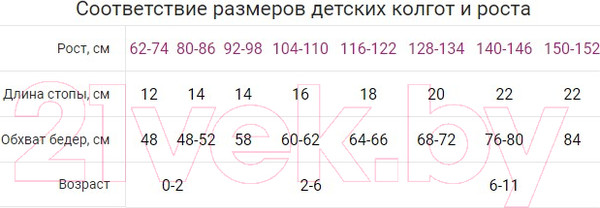 Изображение товара Колготки детские Mark Formelle 703K-2088 (р.92-98, темно-серый меланж)