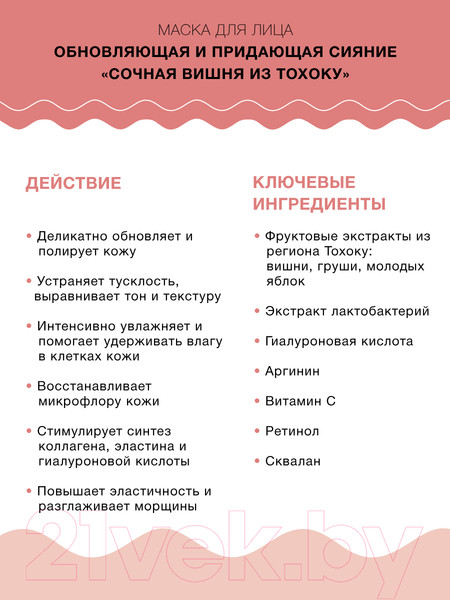 Изображение товара Набор масок для лица Lululun Face Mask Cherry Tohoku обновляющая и придающая сияние (7шт)