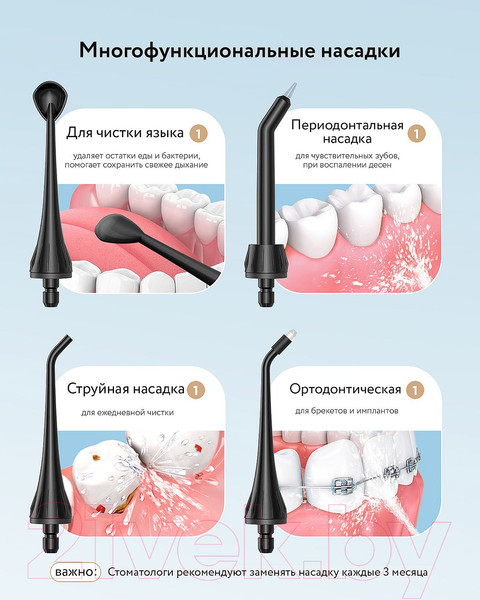 Изображение товара Набор насадок для ирригатора Fairywill 206 / 000027 (4шт, черный)