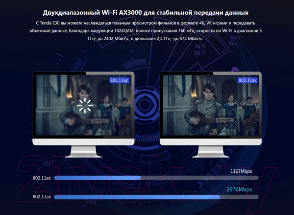 Изображение товара Сетевой адаптер Tenda E30