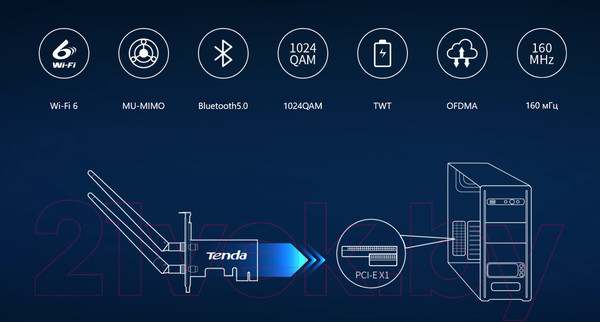 Изображение товара Сетевой адаптер Tenda E30