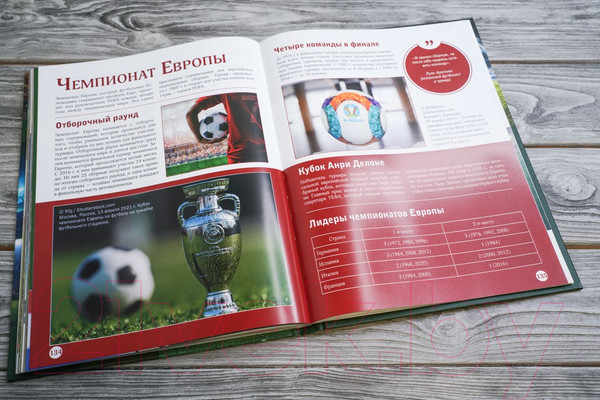 Изображение товара Энциклопедия АСТ Футбол (Шпаковский М.М.)