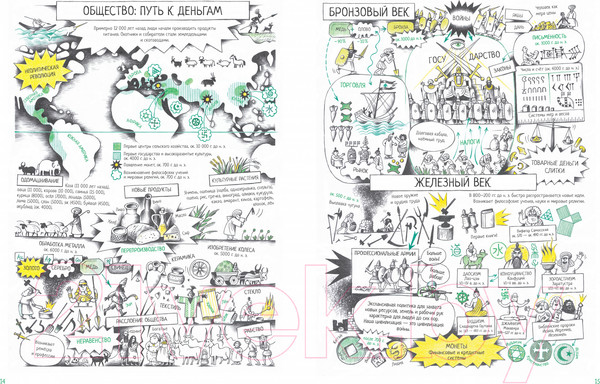 Изображение товара Энциклопедия Пешком в историю Все деньги мира: от ракушек до криптовалюты (Константинов В.)