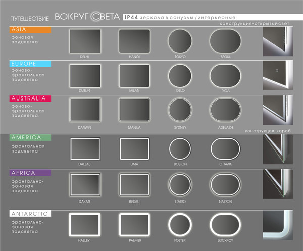 Изображение товара Зеркало Алмаз-Люкс Tokyo White 70d2-6 (с подсветкой и датчиком движения)