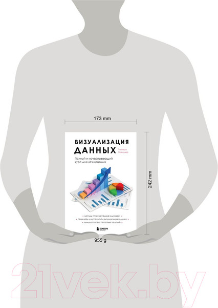 Изображение товара Книга Эксмо Визуализация данных (Манцнер Т.)