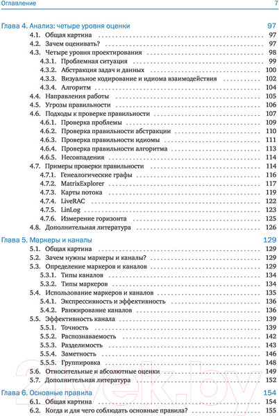 Изображение товара Книга Эксмо Визуализация данных (Манцнер Т.)